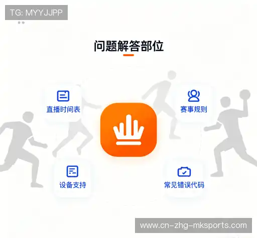 解答集市